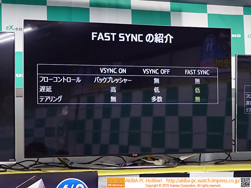 FAST SYNCはVSYNC ON/OFFのいいとこ取りに近い機能とのこと