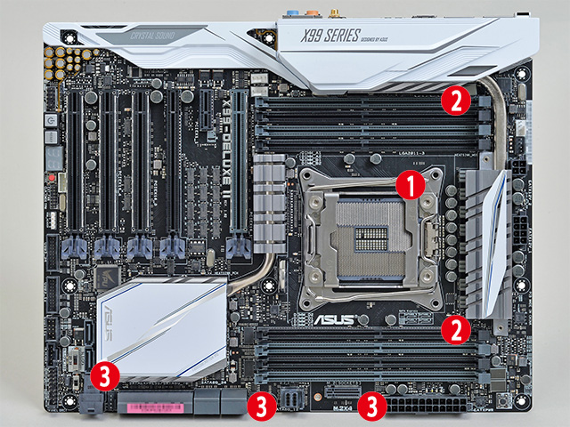 現行マザーボードは先進機能を搭載した新世代モデルが主役 - AKIBA PC