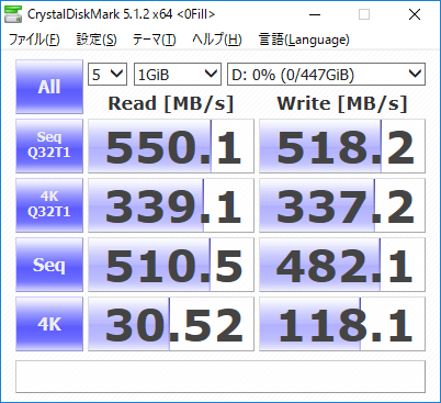 テストサイズ：1GiB（標準設定）