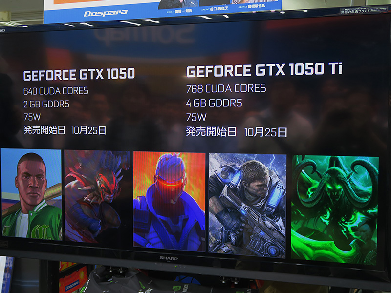 GTX 1050/Tiともに10月25日から発売。なお日本では、従来からTi版に人気が集中したこともあり、当面GTX 1050 Ti搭載カードのみが出荷されるとのこと