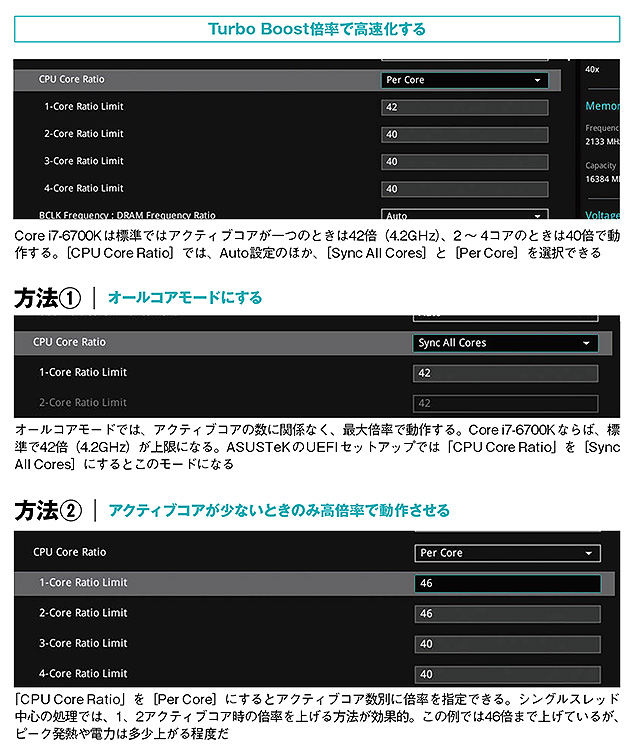CPUがきちんと動いているかのチェック方法など、“CPUのギモン” 2点を