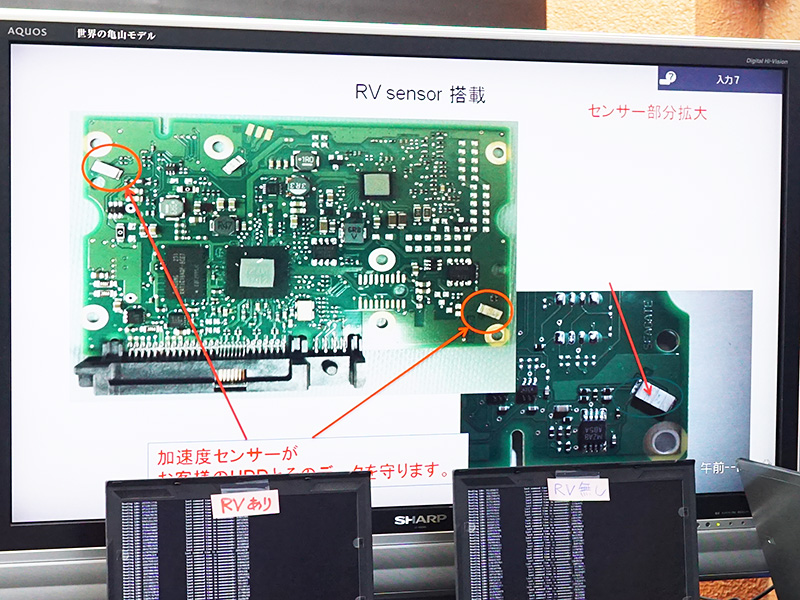 RVセンサーは基板の2ヶ所に搭載