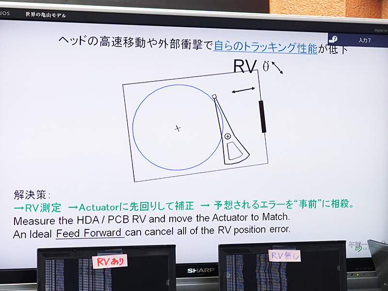 RVセンサー非搭載の場合、衝撃を受けた際に補正が効かずトラッキング性能が低下する