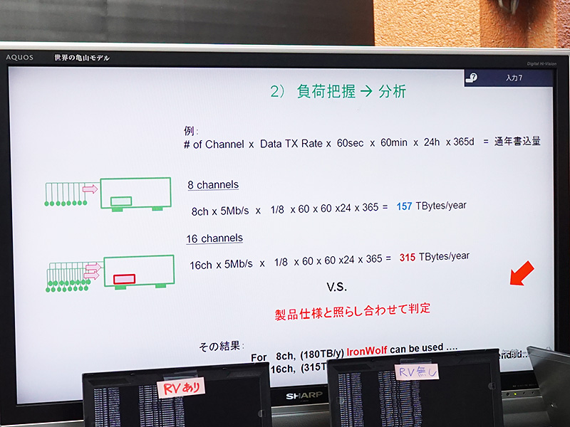 HDDを選ぶ際、自分の用途で「Workloar Rating」の値を超えないモデルを選ぶことが安定して使う際に重要とのこと