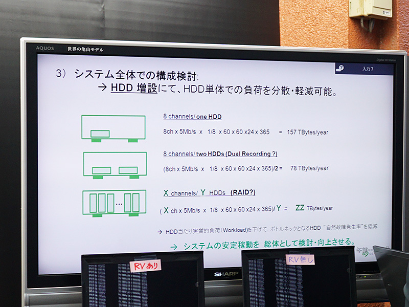 RAIDなどで使用した場合はHDD 1台あたりへの負荷が分散されるため、長寿命化に繋がるという
