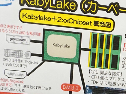 intel Core i7 7700K　LGA1151　KabyLake レビュー】Kaby Lake「Core i7-7700K」はSkylakeよりも高クロックかつ