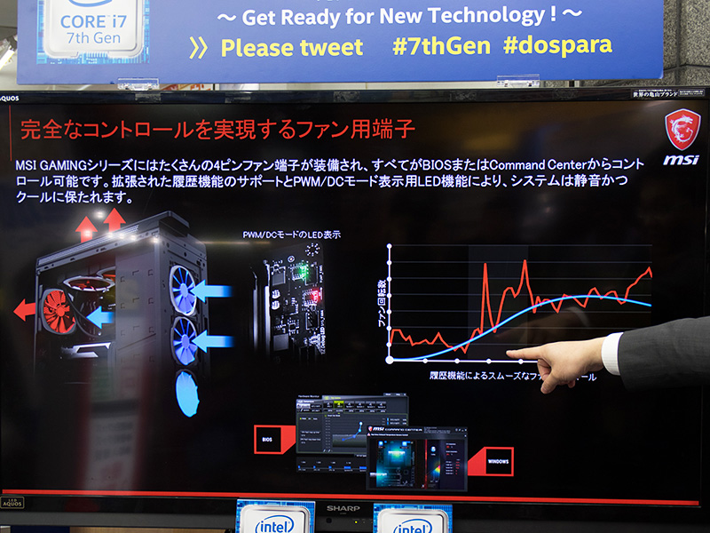 ファンコン機能