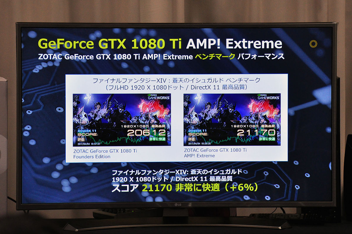 ファイナルファンタジーXIV: 蒼天のイシュガルド ベンチマークにおけるFounders EditionとAMP Extremeとのスコア差。4Kでは9％も向上