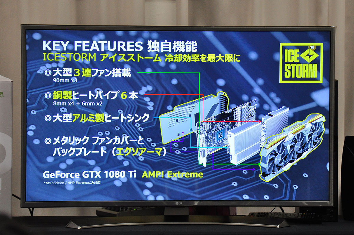 GeForce GTX 1080 Ti AMP Extremeに用いられる冷却技術