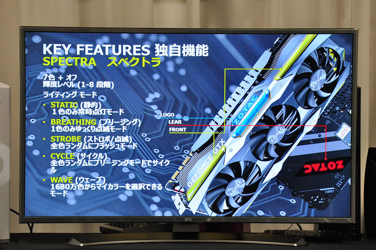 LEDライティング機能の「SPECTRA」での発光箇所と制御ユーティリティ。ZOTACはOCツール「FIRESTORM」が統合管理する