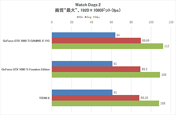 wd2-1_s.jpg