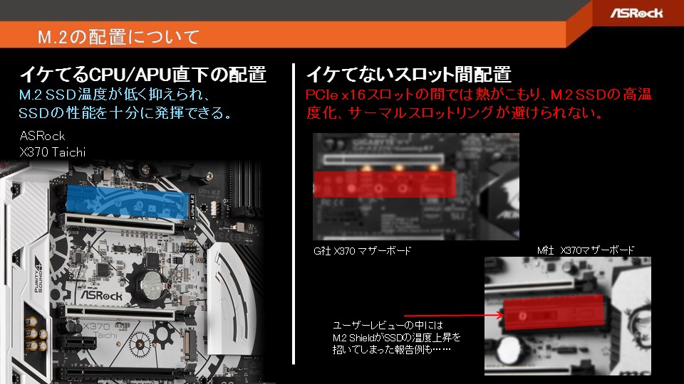 M.2スロットの位置にもこだわりがあり、SSDの温度が低く抑えられるPCIeスロットとCPUの間にもうけられている。この位置は「イケてる」そう。
