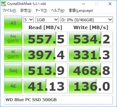 CrystalDiskMark実行時の速度。