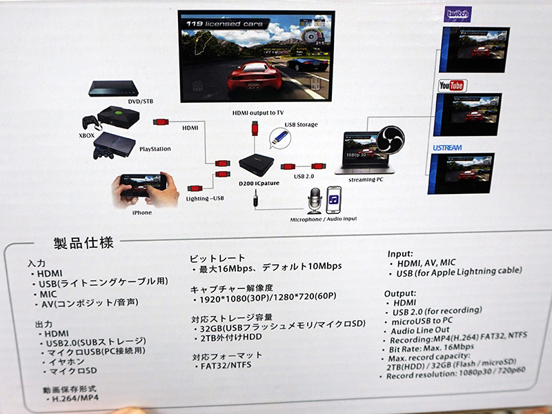 使用例（製品ページより）