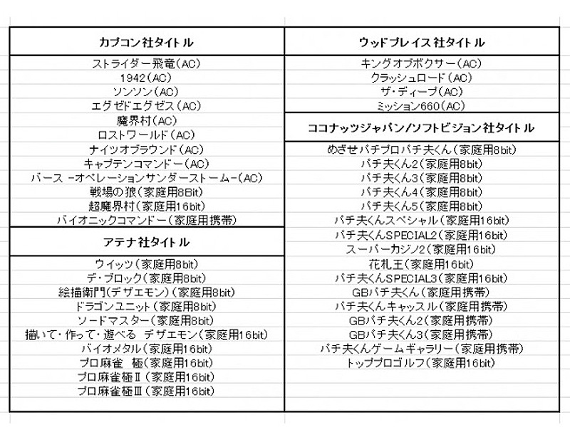 レトロビットジェネレーション2 0000000738752.jpg