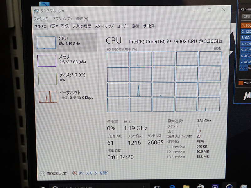 CINEBENCHの結果