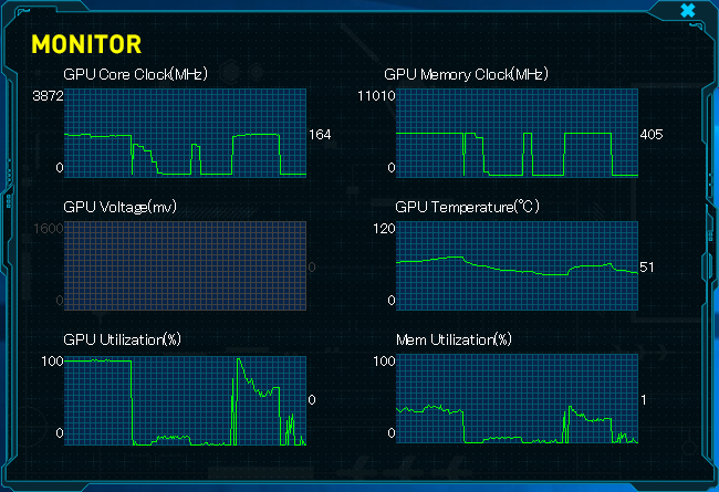 MONITORはメイン画面よりも多くの情報をリアルタイムで把握することができる
