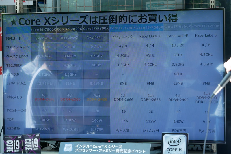従来モデルと比べてお買い得な点もアピール