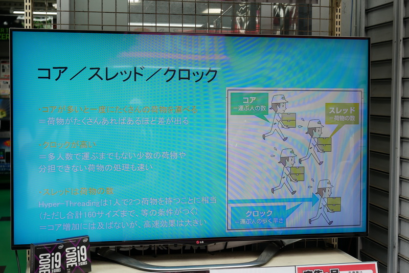 コア数、スレッド数が増えることによるメリットをわかりやすく解説