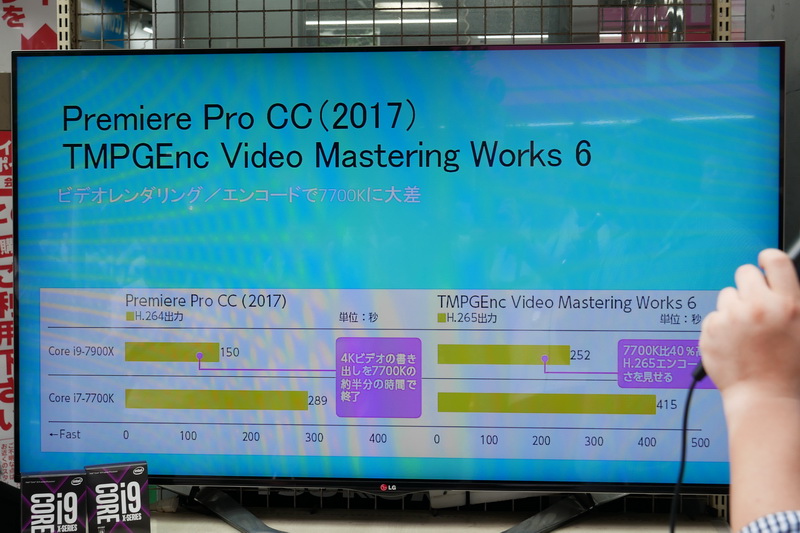 動画エンコードをCore i7-7700Kと比較して約半分の時間で終了することを示し「コストに直結」と紹介