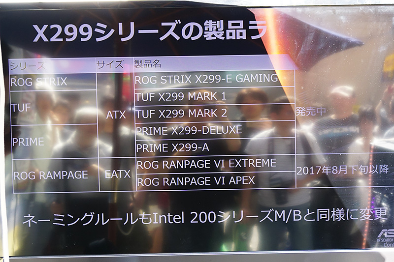 今後登場する上位モデルなども含めラインナップを紹介