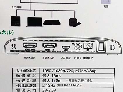 スマホにも映像が送信できるワイヤレスHDMIエクステンダーが登場、通信