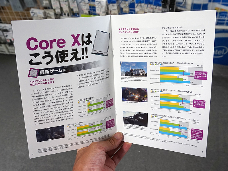 「Core Xはこう使え！！」