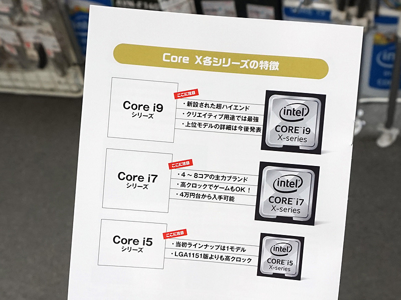 Core Xシリーズの特徴。