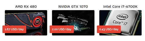 マイニングをはじめてみたい人向けのPCを組む、仮想通貨に向いたPC