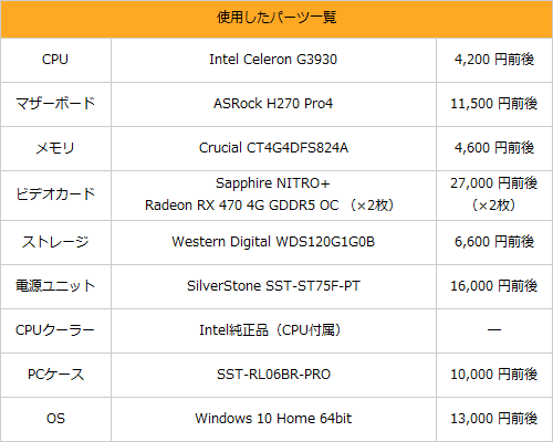 マイニングをはじめてみたい人向けのPCを組む、仮想通貨に向いた