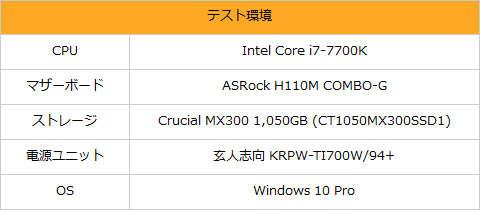 DDR4はDDR3より本当に高性能？意外と知られていない「メモリの実性能 