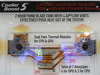 PUBGも高画質で遊べる！ MSI製ゲーミングノート「GE63VR 7RF RAIDER