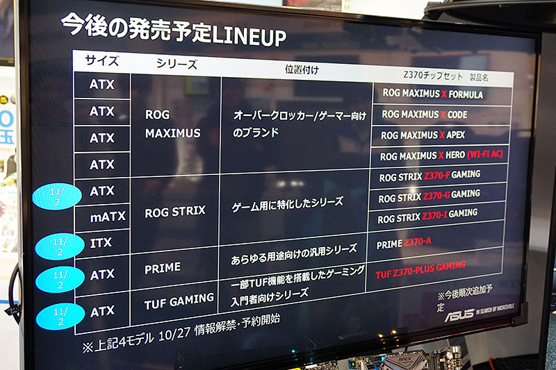今後登場予定のASUS製マザーボード。