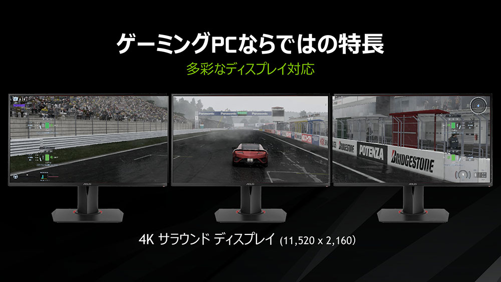 多画面出力対応もアピール。