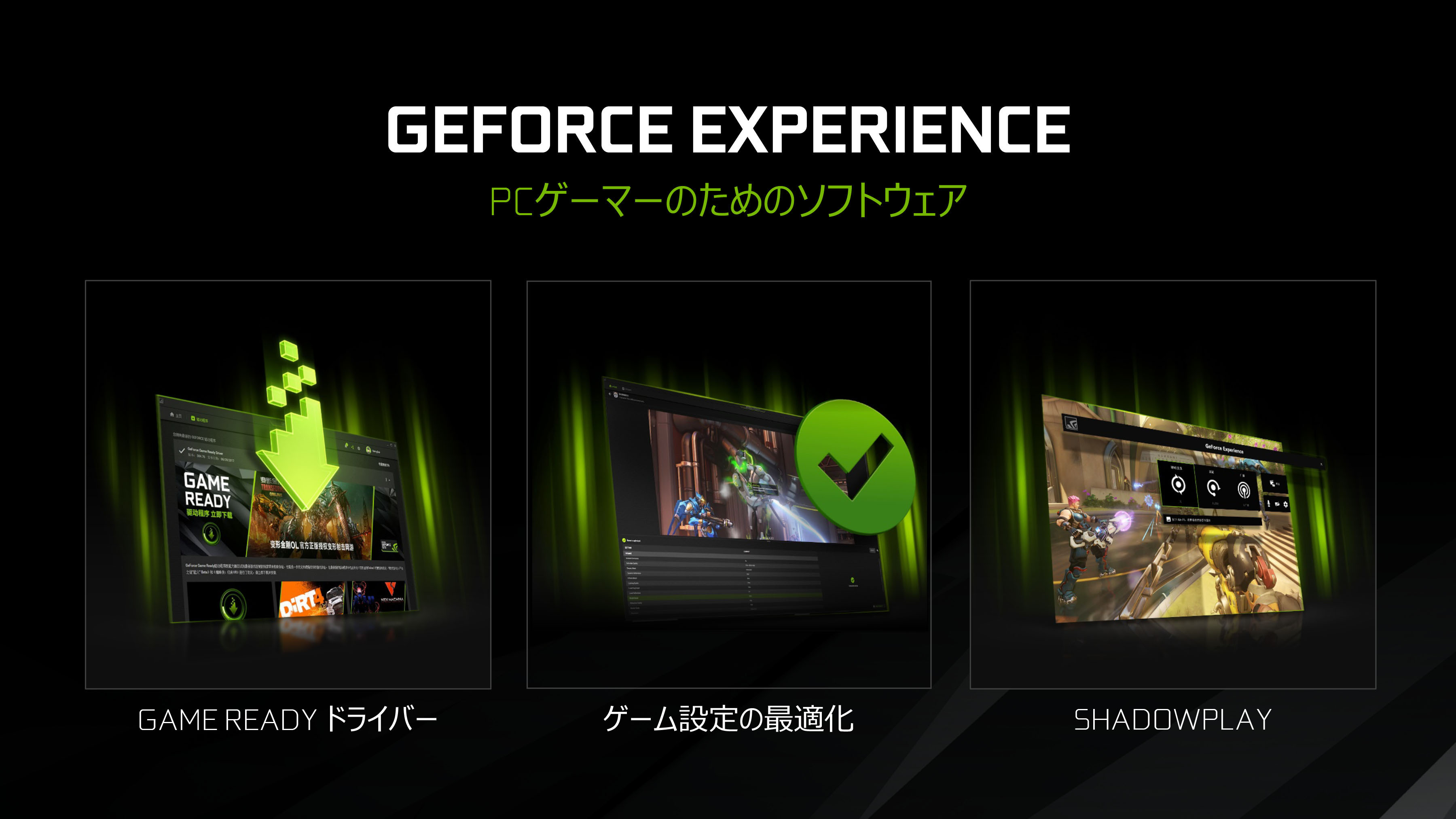 GEFORCE EXPERIENCEの機能も紹介。