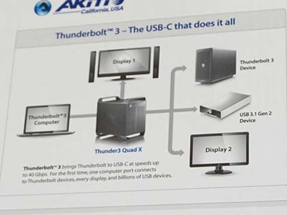 旧Mac Pro似のThunderbolt 3 外付けHDDケースが登場 - AKIBA PC Hotline!