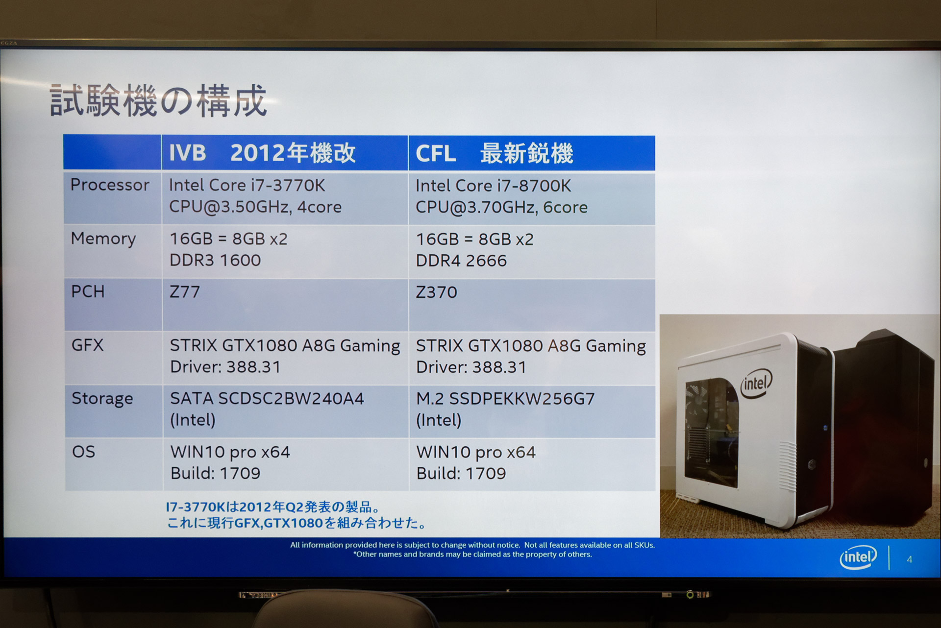 比較した2012年のシステムと最新システムの仕様