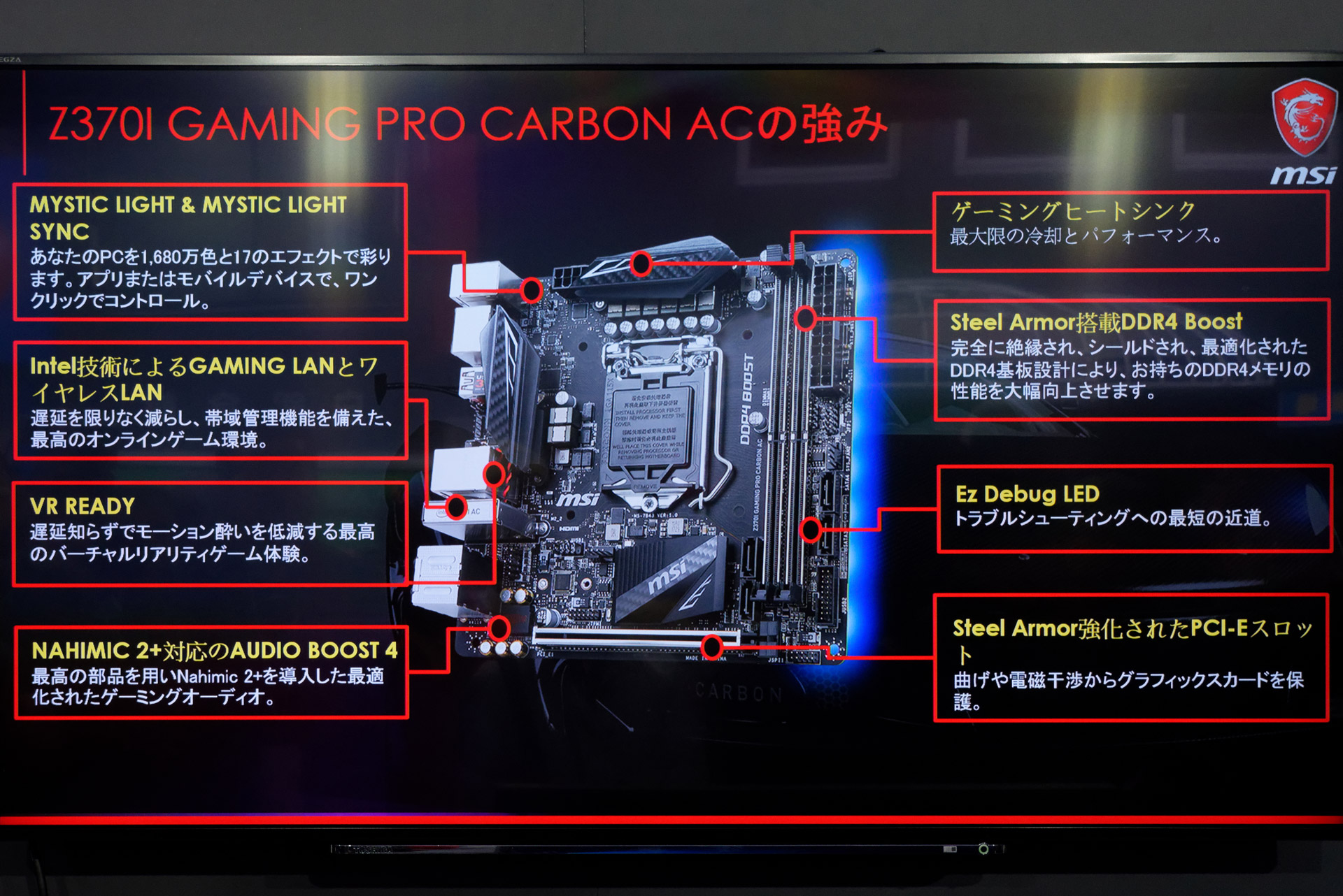 「Z370I GAMING PRO CARBON AC」