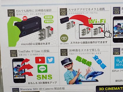 手軽に3D動画が撮影できる小型カメラ「WV3000」が発売、価格は29,800円