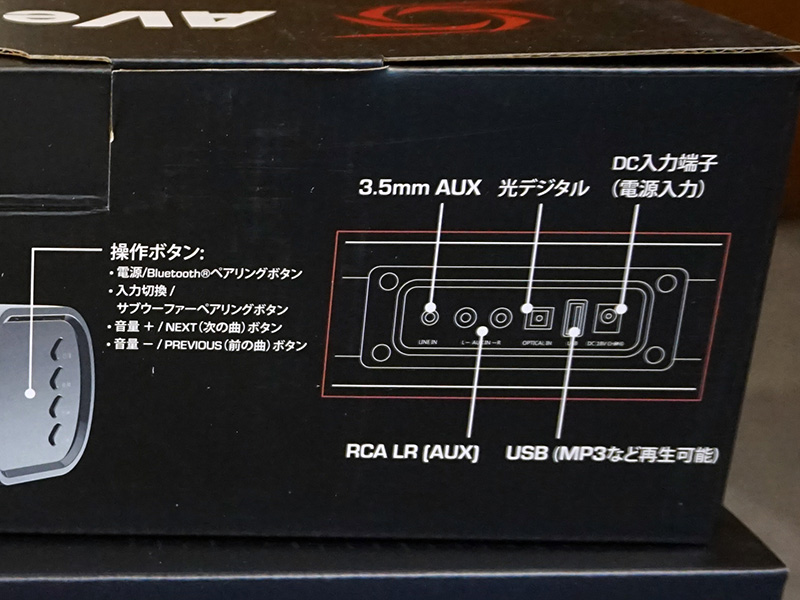 入力端子数はGS333と共通