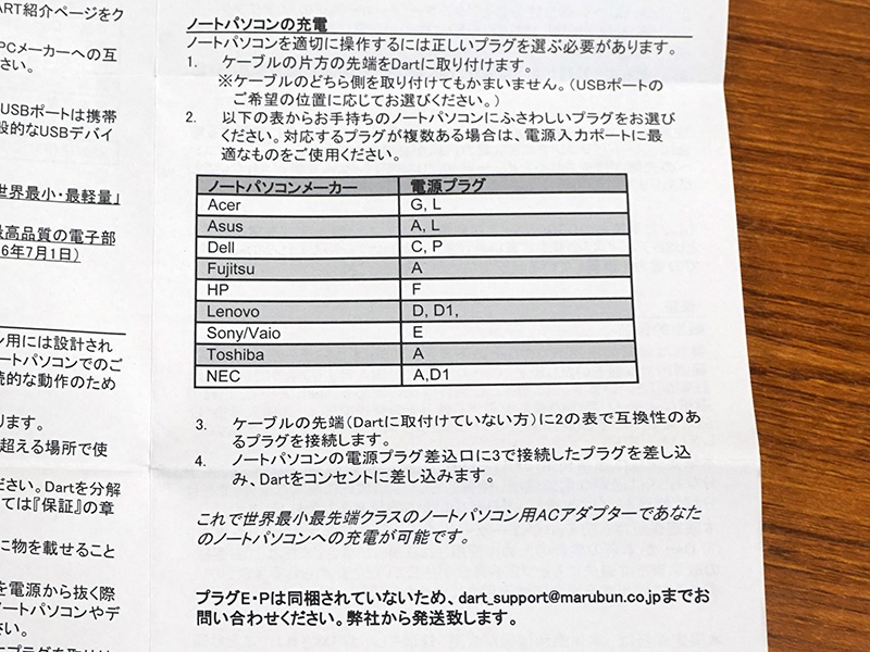 対応メーカーの一覧