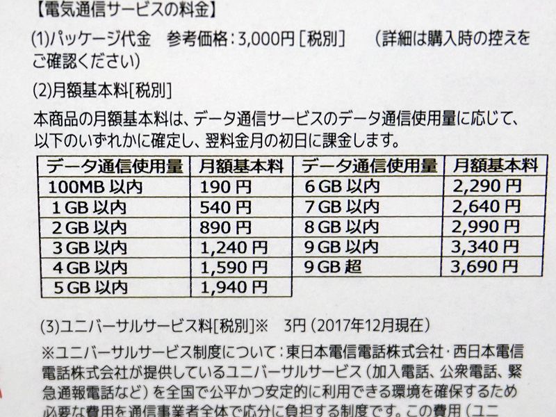 月額基本料の表