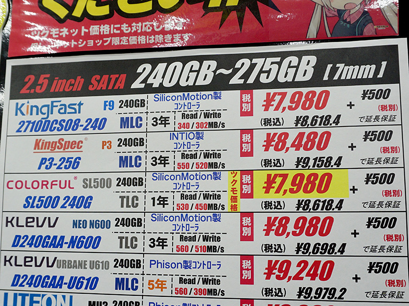P3-256の価格表