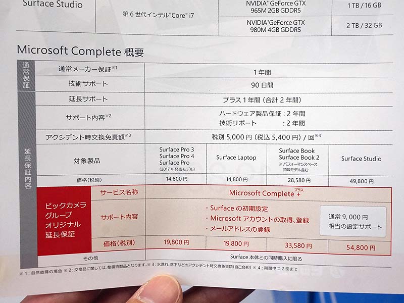 Microsoft Completeの概要