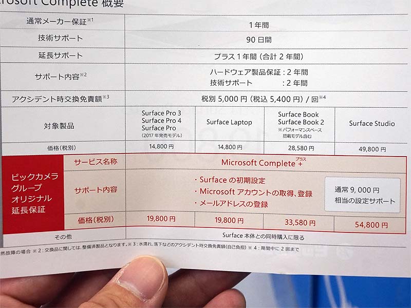 ビックカメラオリジナルサービスをセットにした「Microsoft Complete +」も提供