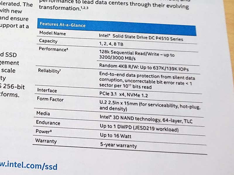 SSD DC P4510シリーズの仕様
