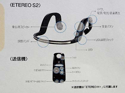 補聴器にもなる骨伝導Bluetoothヘッドセット「ETEREO H+」 - AKIBA PC