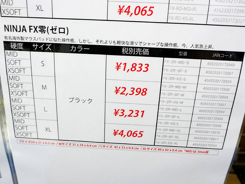 海外製品の上位互換をイメージしたという「ゼロ」。中間層は3種類