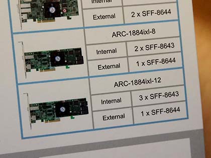 Arecaの12Gbps SAS対応RAIDカード「ARC-1884」が入荷、実売12万円から