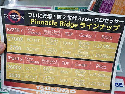 セット売り!! ASUS X470 Ryzen7 2700X RAM 32G セット売り!! ASUS X470 Ryzen7 2700X RAM 32G セット売り!! ASUS X470